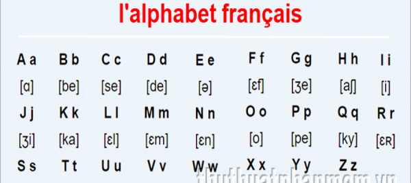 [會員限定] 8月13日 零起點跟 EZ一步步學好法語 - 第一回：26 字母發音方式